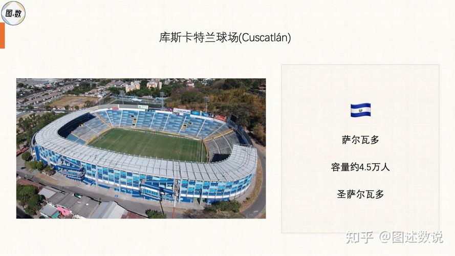 世界杯预选赛北美区出线形势如何？