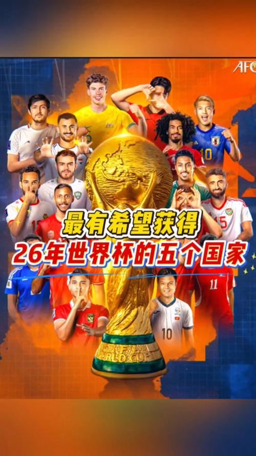 世界杯冠军最多的国家是哪个？