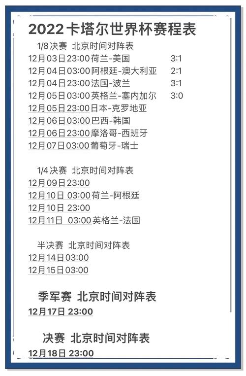 世界杯8分之一决赛结果出炉了吗?