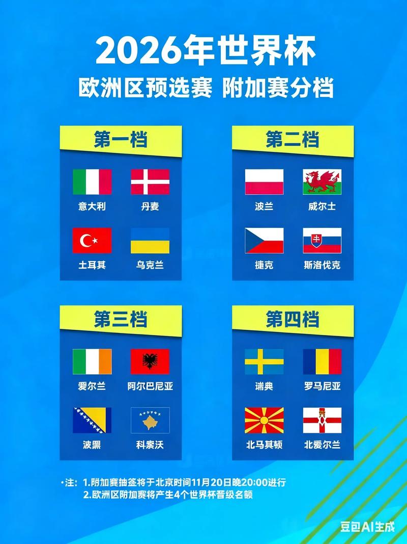 世界杯预选赛直播在哪里看?