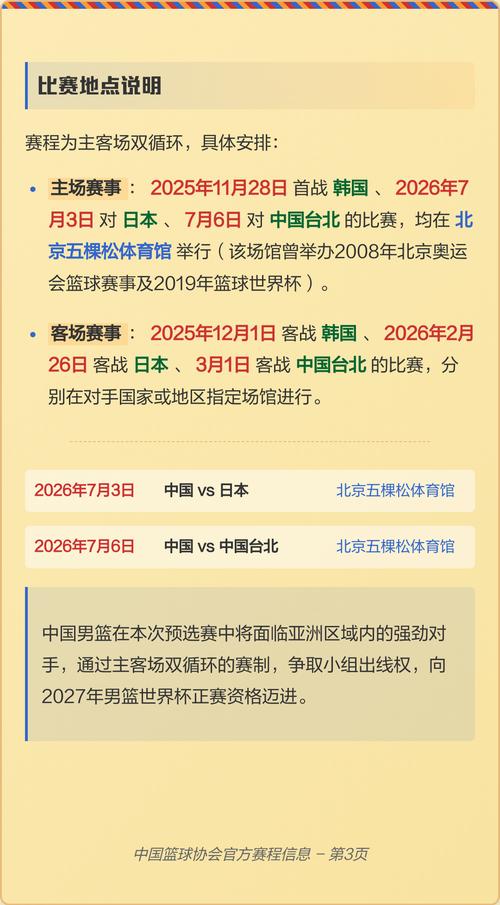 2025男篮世界杯完整赛程时间表?
