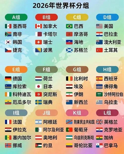 韩国世界杯名单出炉，哪位球员遗憾落选？