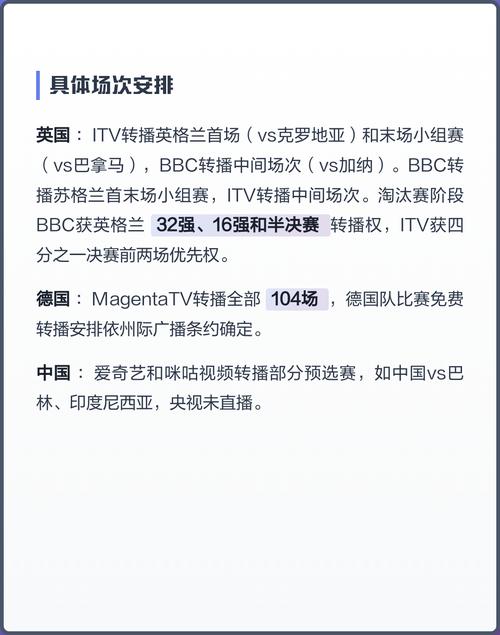 2022世界杯转播权花落谁家?