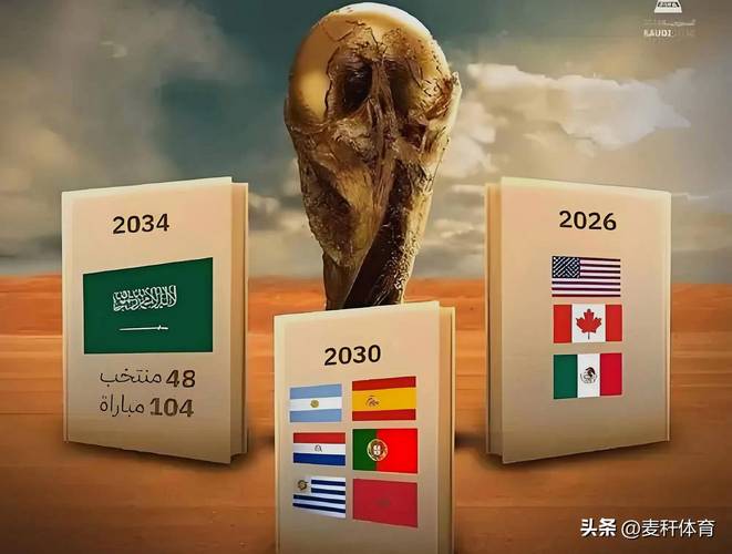 2030世界杯将在哪些国家举办?