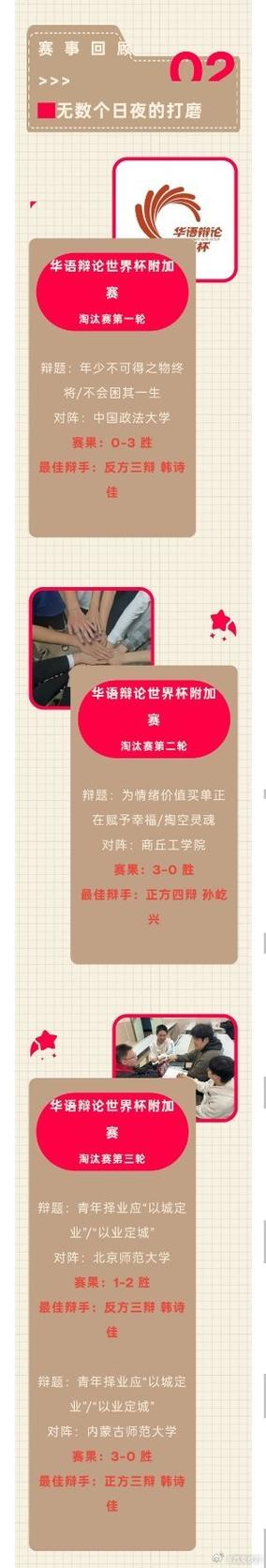 华语辩论世界杯历年最具争议的辩题有哪些?