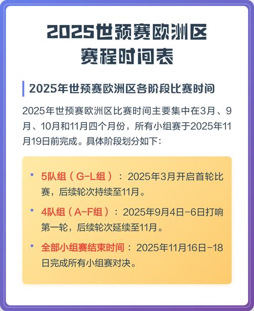 世界杯欧洲区预选赛赛程出炉?关键比赛日一览