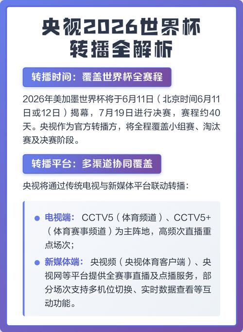 世界杯转播权花落谁家?