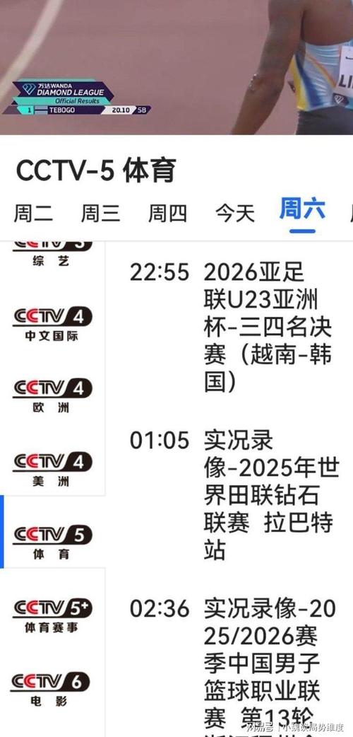世界杯直播版权花落谁家?