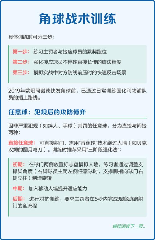 足球世界杯的晋级规则是怎样的？