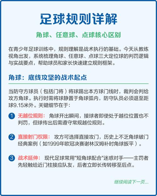足球世界杯的晋级规则是怎样的？