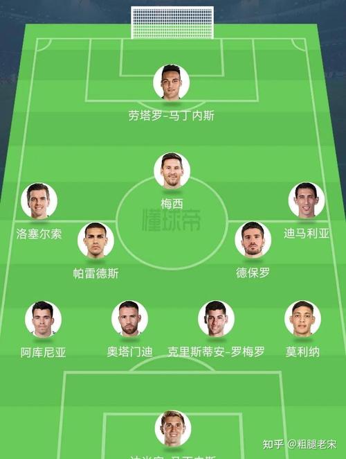 欧冠和世界杯,哪个含金量更高?