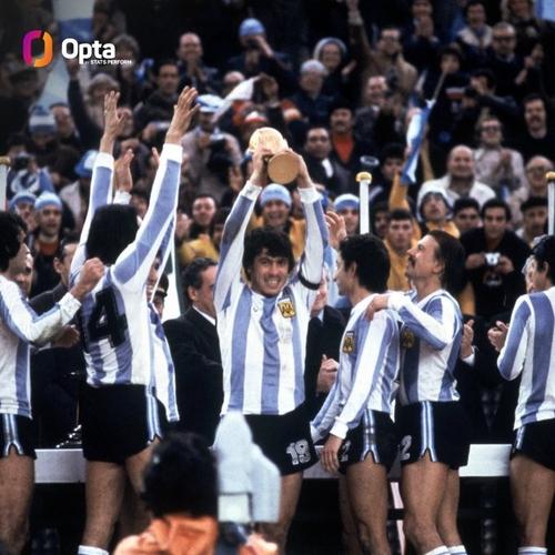 1978年世界杯决赛:肯佩斯如何带领阿根廷夺冠?