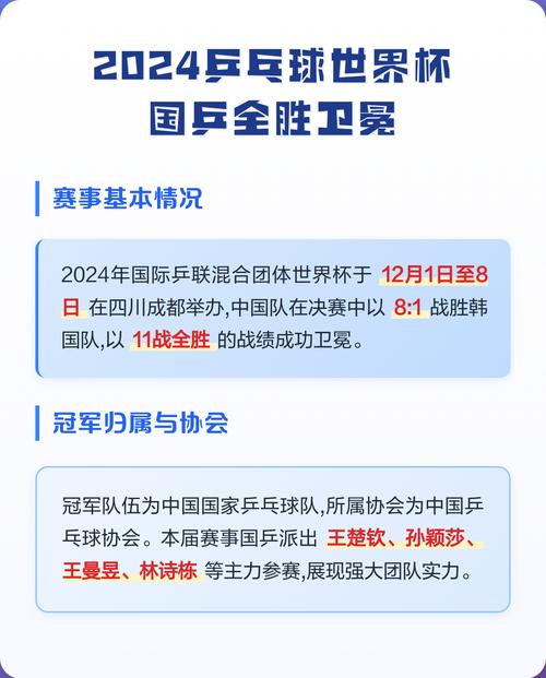 2024乒乓球世界杯赛程表出炉?国乒参赛名单及直播时间一览