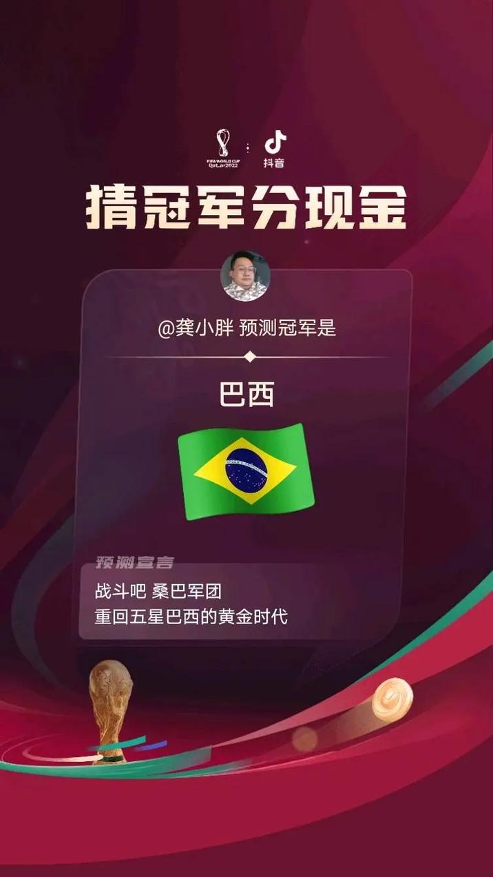 世界杯冠军竞猜，你最看好哪支球队？