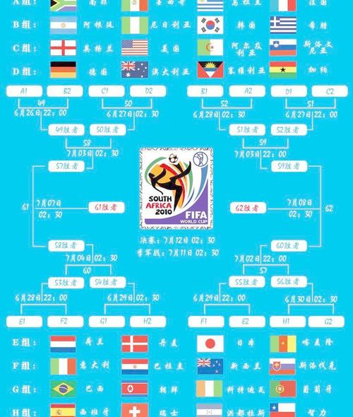 2010年世界杯赛程是如何安排的？