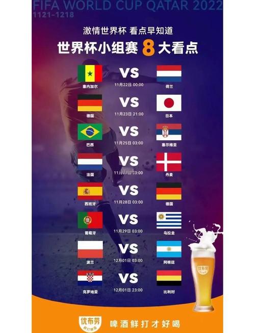 卡塔尔世界杯开幕式几点开始？