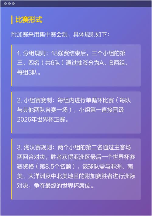 世界杯亚洲区附加赛晋级形势如何?
