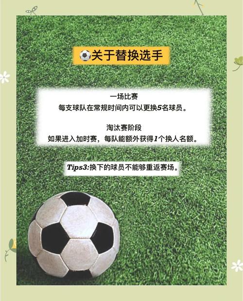 FIFA足球世界世界杯模式怎么玩?新手快速上手指南