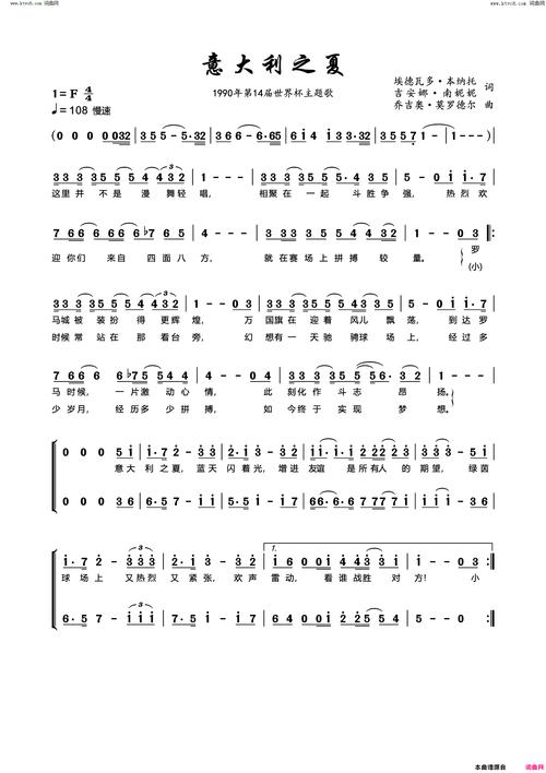 1990年世界杯主题曲是哪首?经典曲目及创作者是谁?