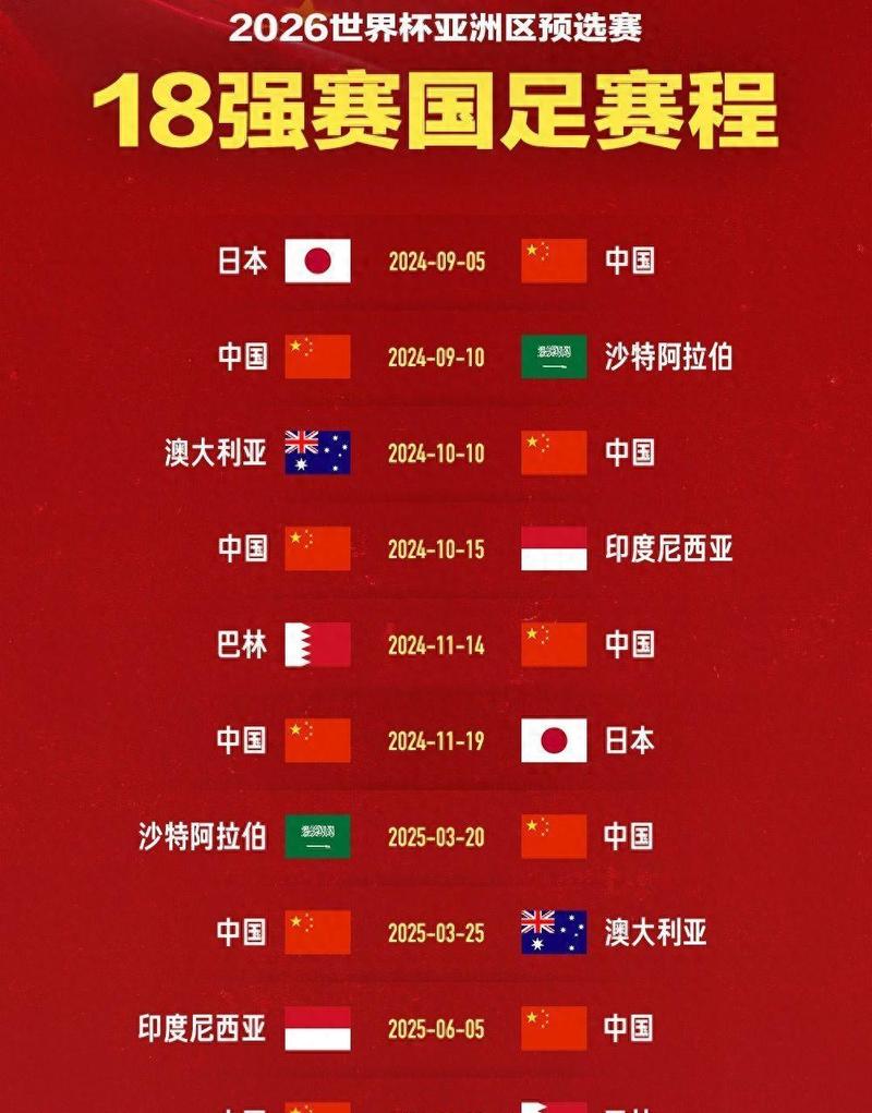 2022世界杯中国队参赛了吗?