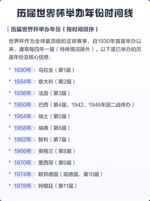 2026年世界杯举办时间确定了吗？