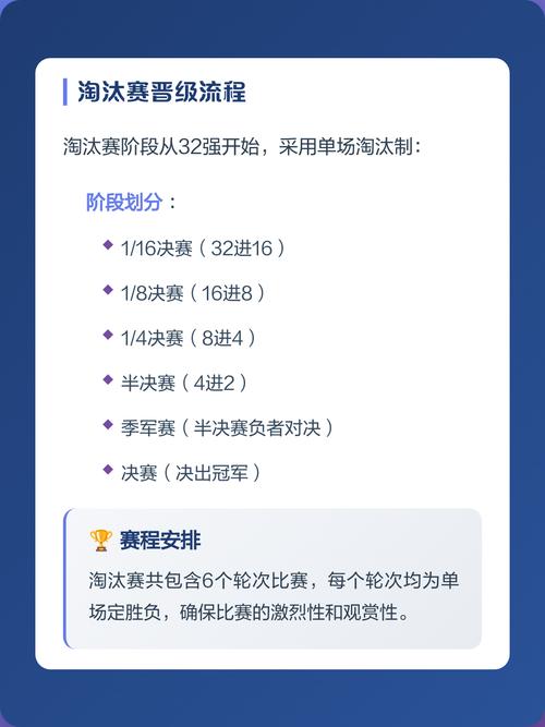 世界杯申办需要满足哪些硬性条件?
