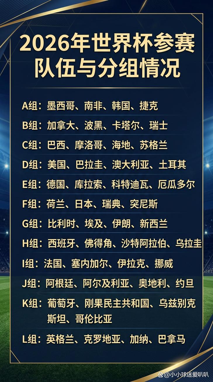 世界杯赛程公布：各场比赛时间如何安排？