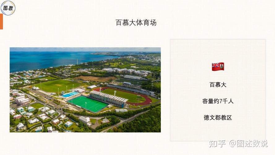 世界杯中北美区预选赛赛程是怎样的?