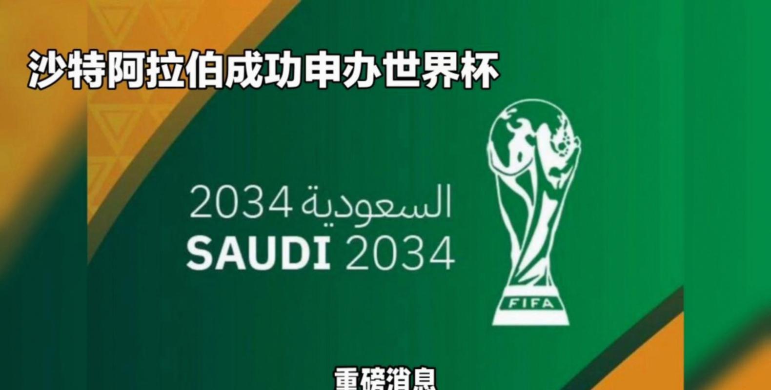 2034年世界杯主办国是哪个国家?