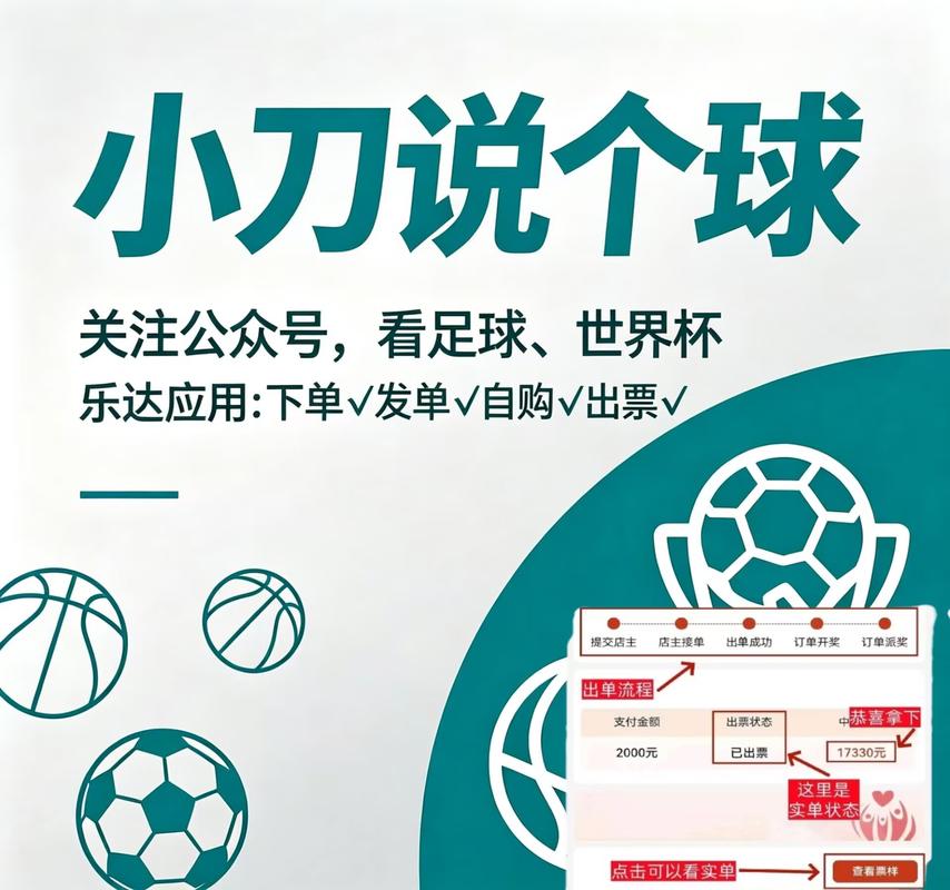 2022世界杯买球app哪个平台安全可靠?