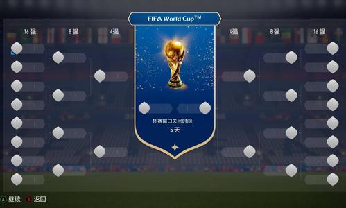 FIFA18世界杯模式怎么玩?