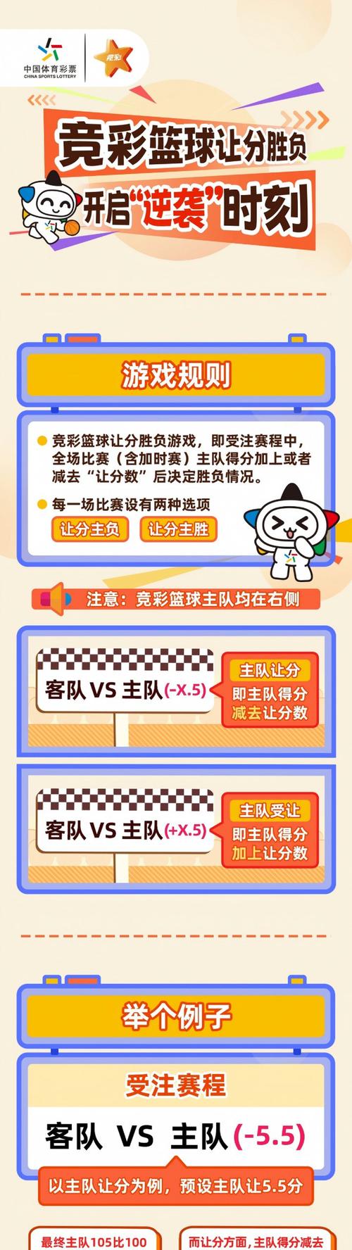 2019篮球世界杯竞猜App哪个好用?