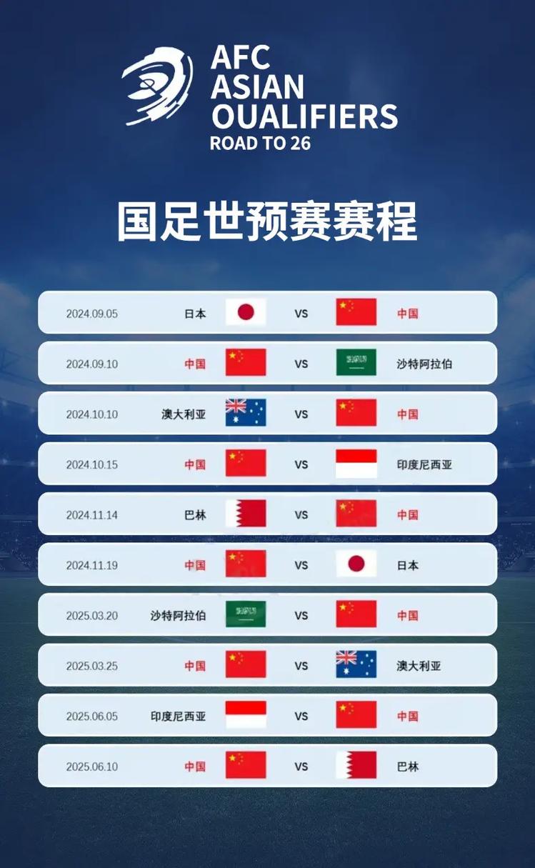2022世界杯预选赛中国队赛程安排如何？