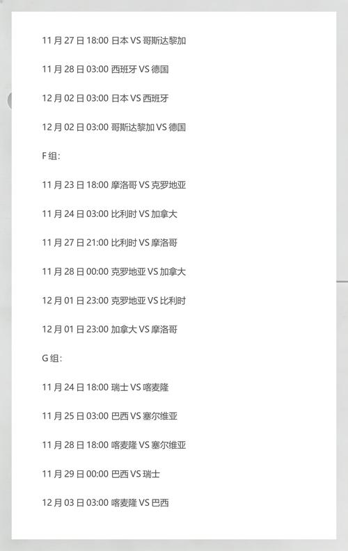 2022世界杯赛程表完整版公布?哪些比赛时间值得关注?
