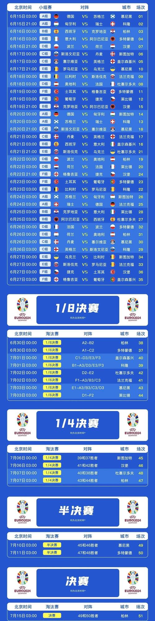 2024世界杯赛程时间表最新公布？
