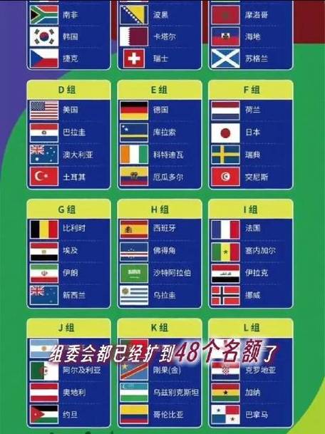 世界杯开户注册需要哪些条件？