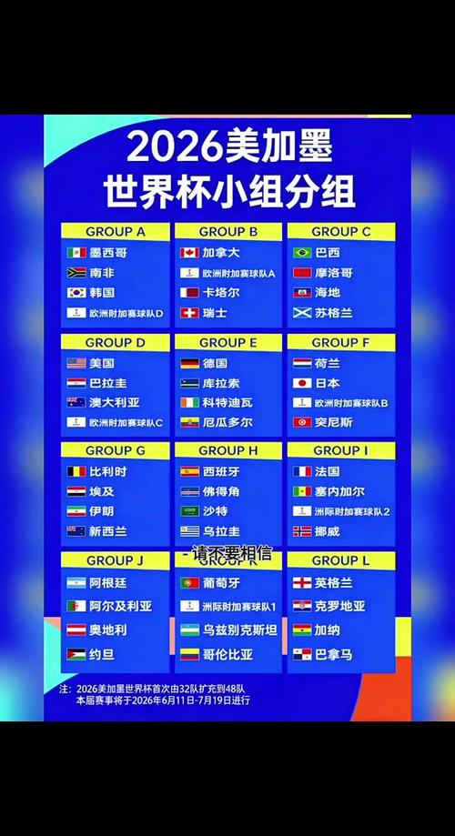 2026世界杯预选赛规则有哪些重大变化？