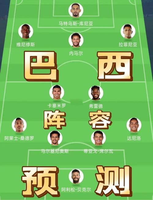 2022年世界杯冠军预测:哪支球队最有可能捧杯?