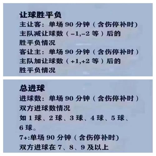 世界杯足球买球有哪些合法平台？