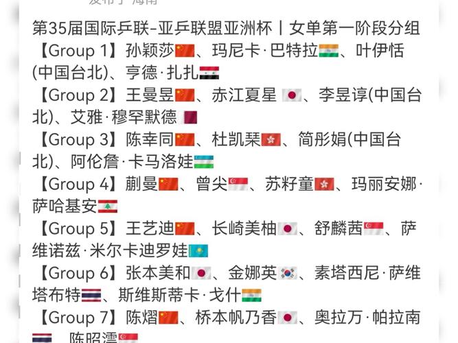 亚洲世界杯名额增至8.5个对中国队意味着什么?