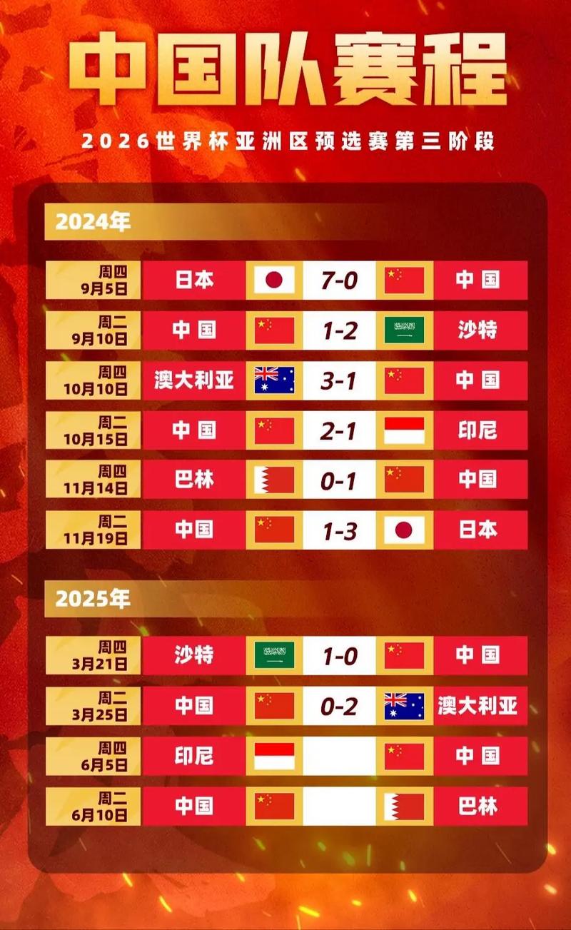 世界杯买球怎么算赔率?