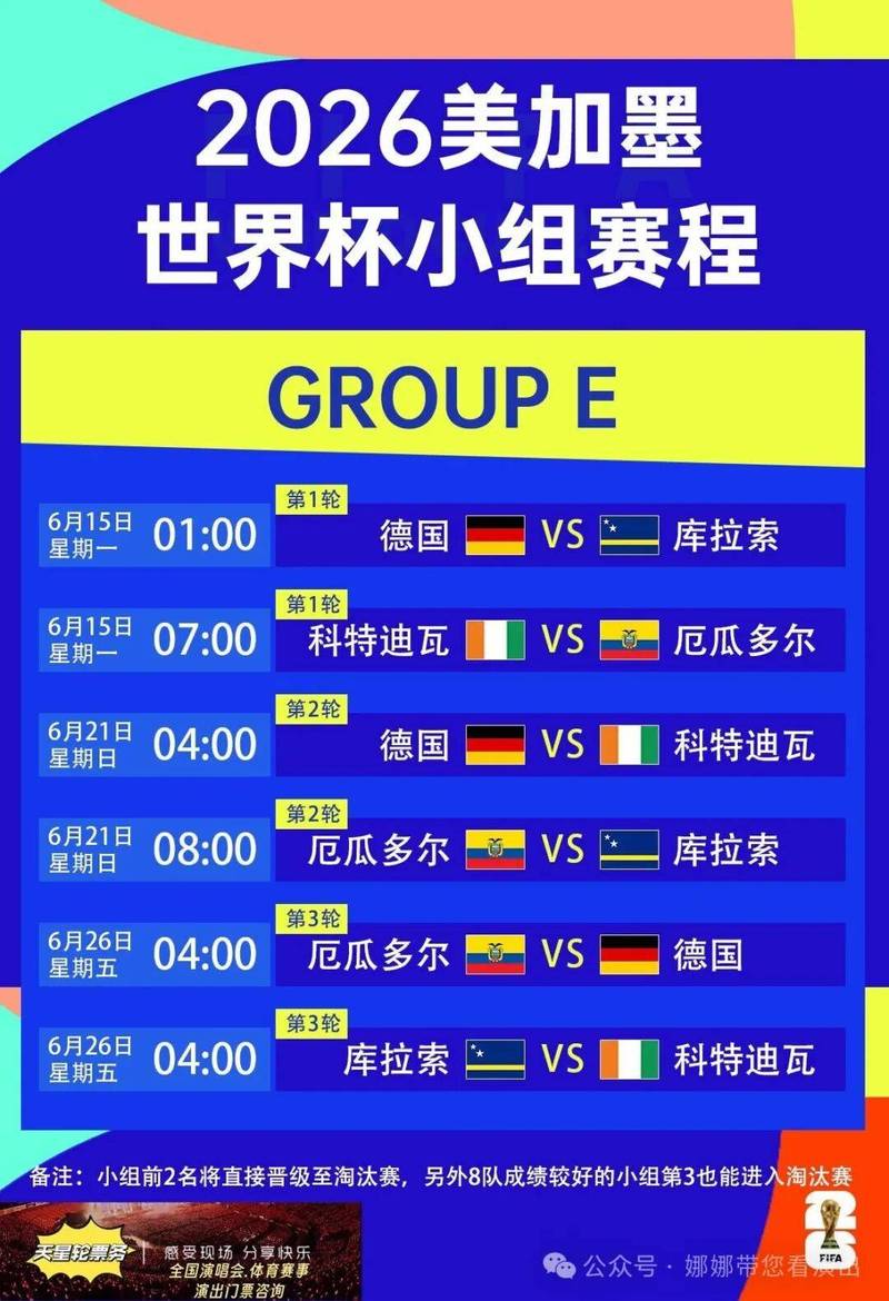 2010年世界杯赛程是如何安排的？