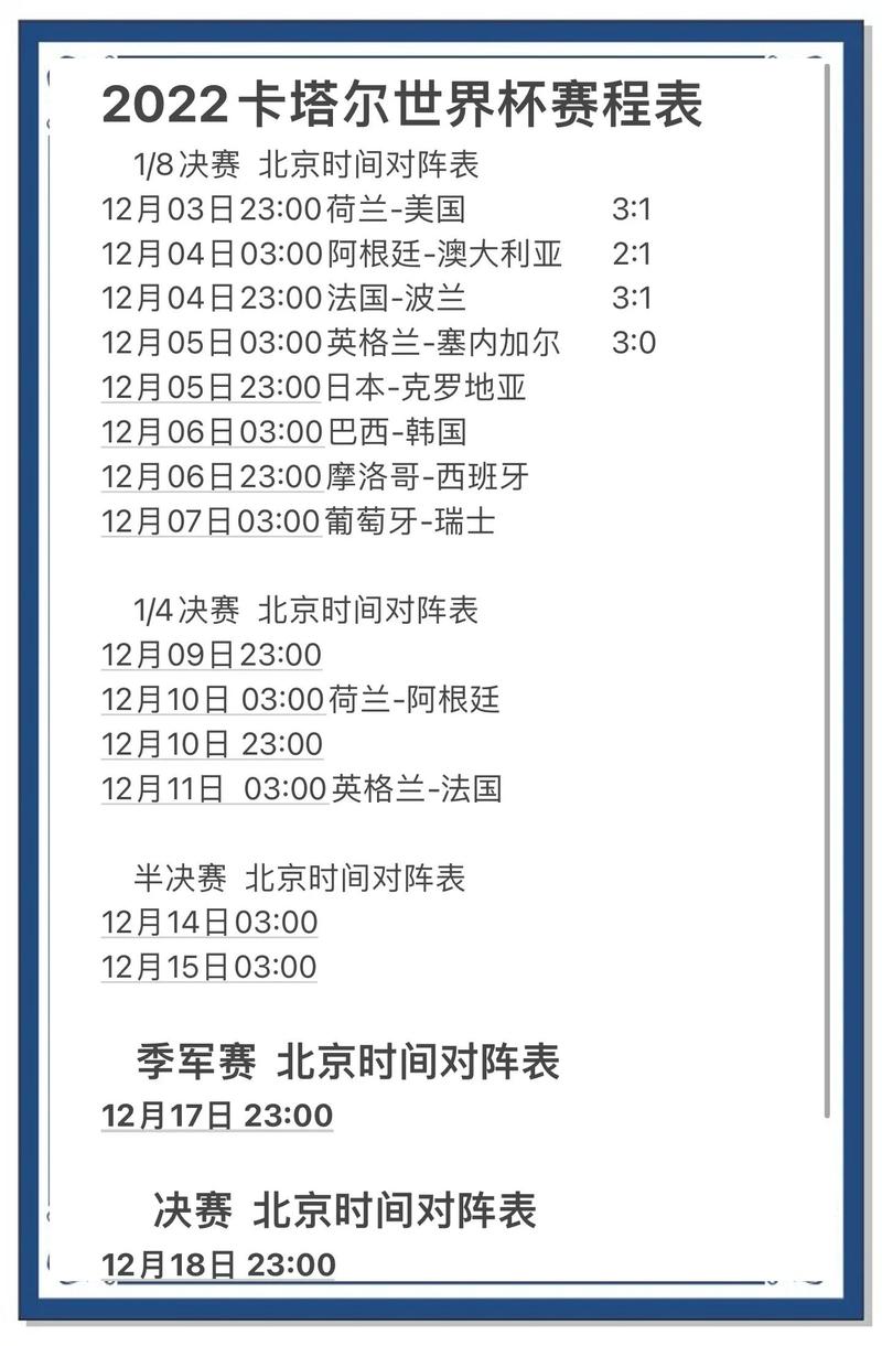 世界杯足球预测:哪些球队最有夺冠希望?