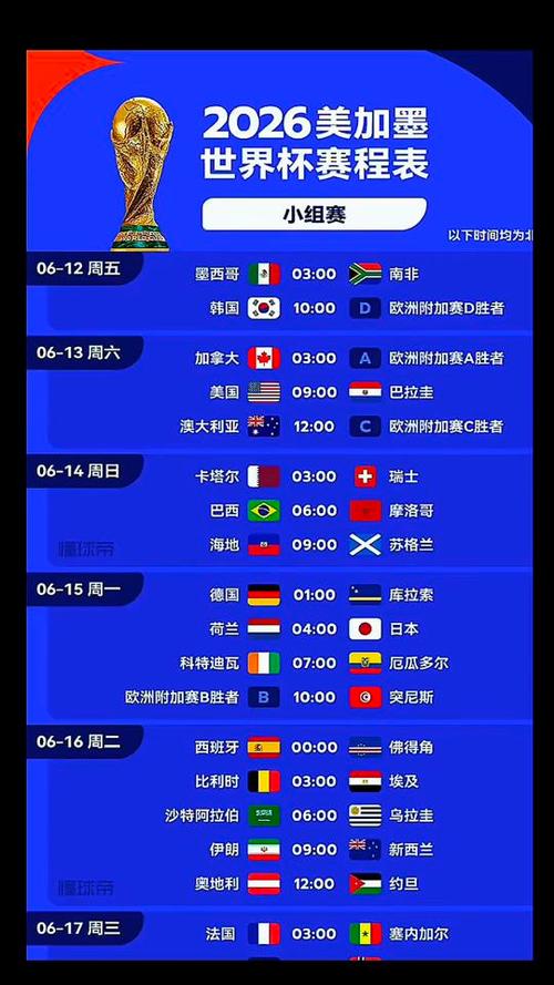 美国队确定进2026世界杯了吗？