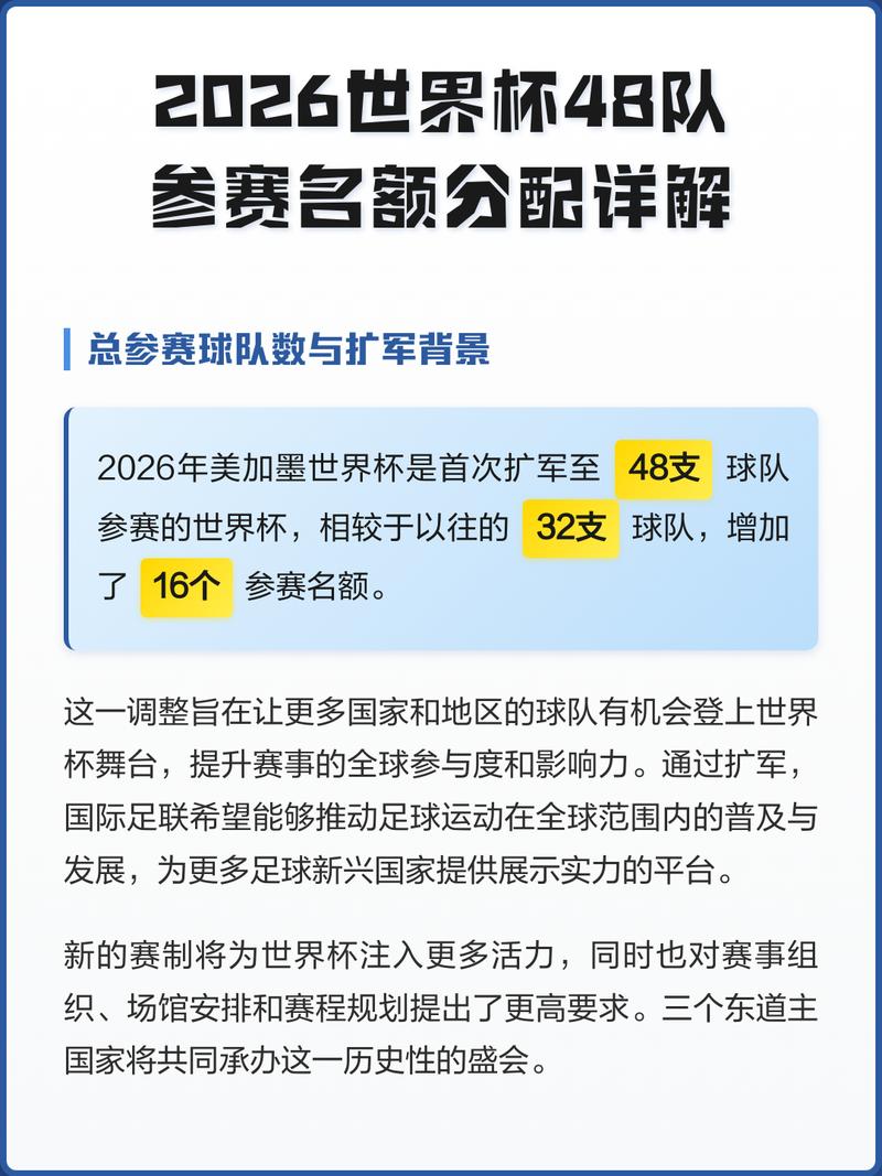 2026世界杯名额分配规则有何变化？