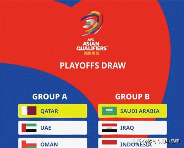 2026世界杯亚洲区预选赛国足出线形势如何?