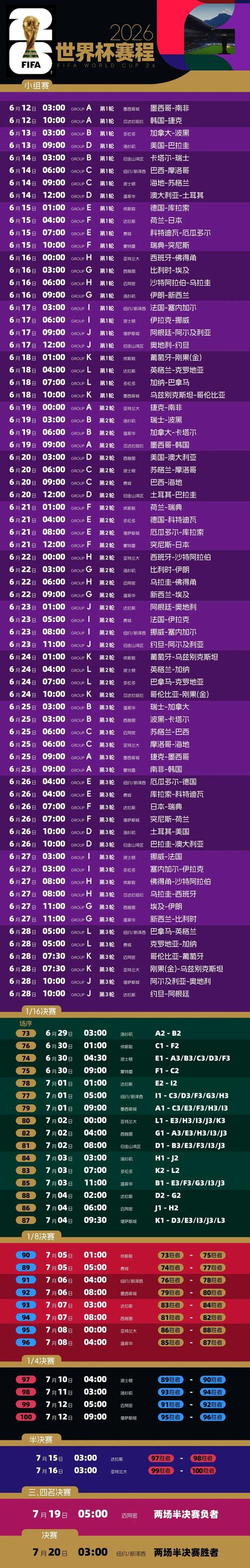 世界杯今日赛程:哪些球队将迎战?