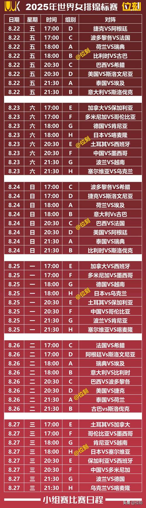 2019女排世界杯赛程时间表?中国队几场比赛?