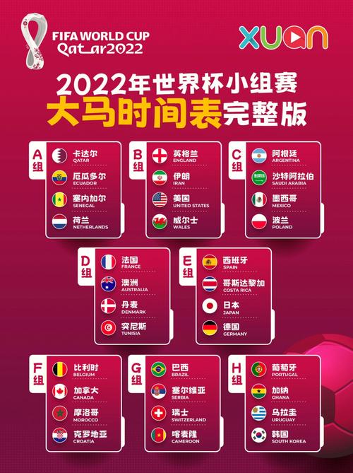 2022年世界杯在哪个国家举办？具体赛程时间是什么？