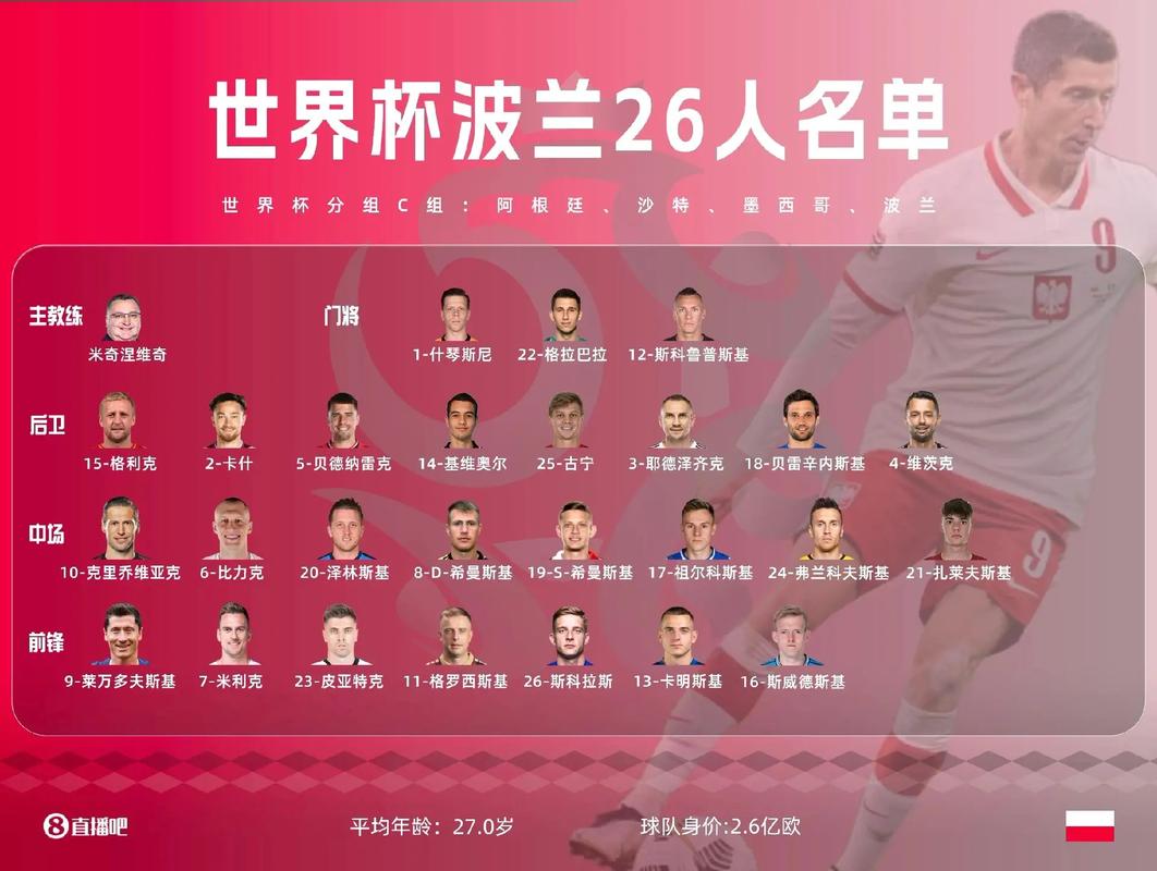 2022世界杯32强名单出炉?哪些球队成功晋级卡塔尔?